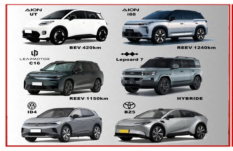Véhicules électriques